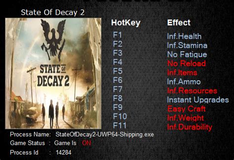 state of decay cheats|State of Decay PC Cheats .